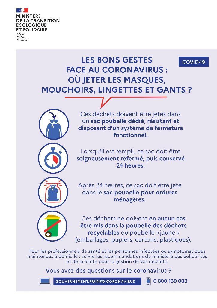 Que doit on mettre sales dans les sacs jaunes